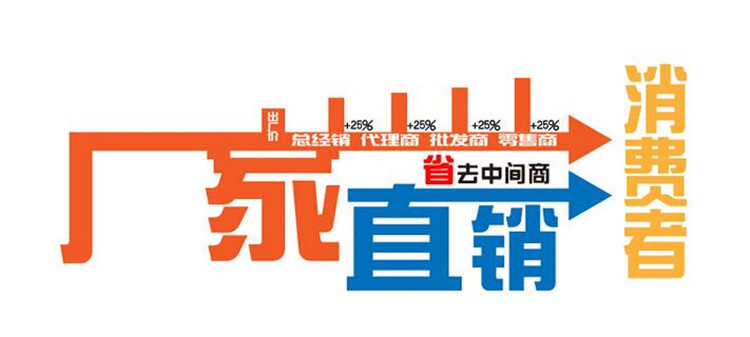 厂家直销
