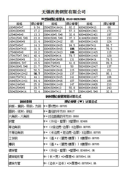 QQ截图20160414101714