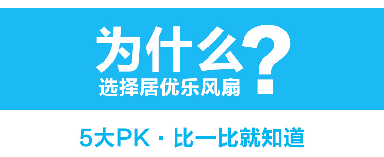 Ventilateur USB - Ref 400963 Image 11