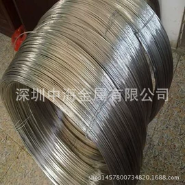 铜及铜合金材;铝及铝合金材;不锈钢方管