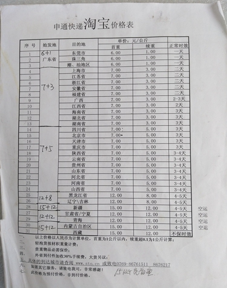 申通运费报价