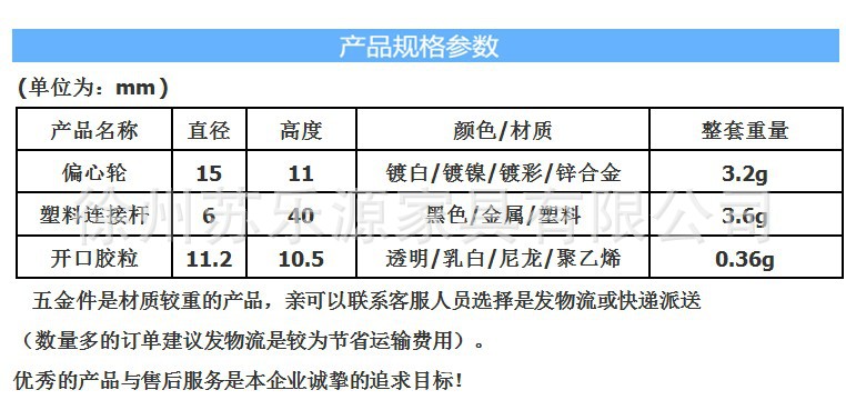 产品参数