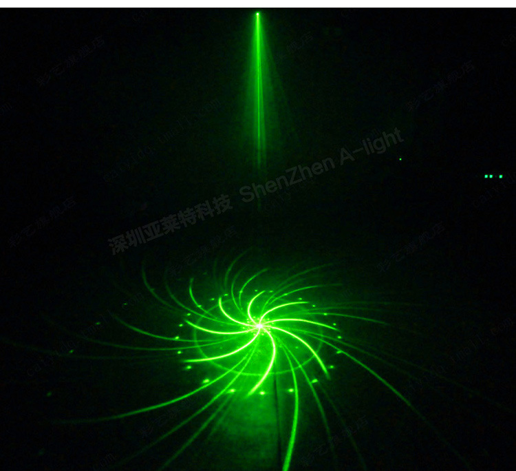 laser图片,lar乔殊图片,lar出道曲图片_大山谷图库