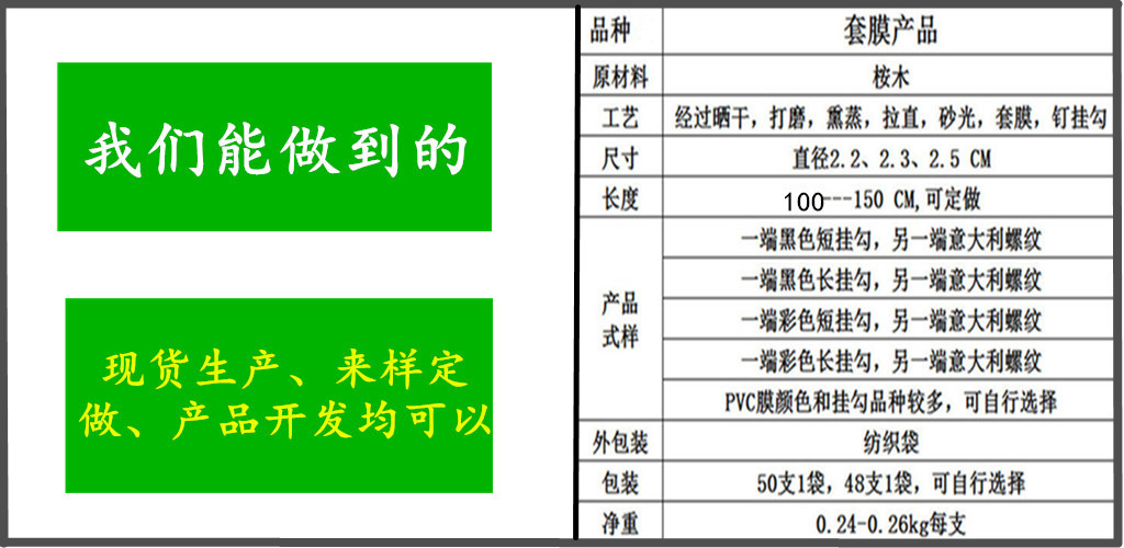 产品表格3