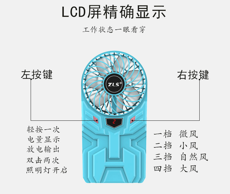 Ventilateur USB - Ref 401841 Image 22