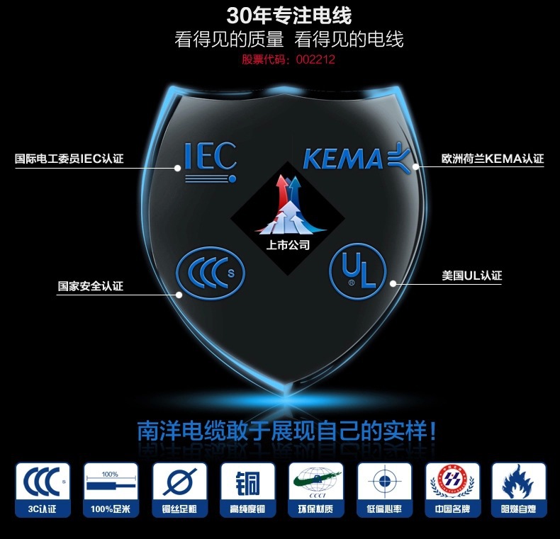 广州南洋电缆_广州南洋电缆 国标 BVV 1\/1.5\/2