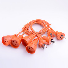 3*1.5ƽ����Ҏ�Դ�����^saa�J�C�Ĵ������Դ���Ę����L��5��