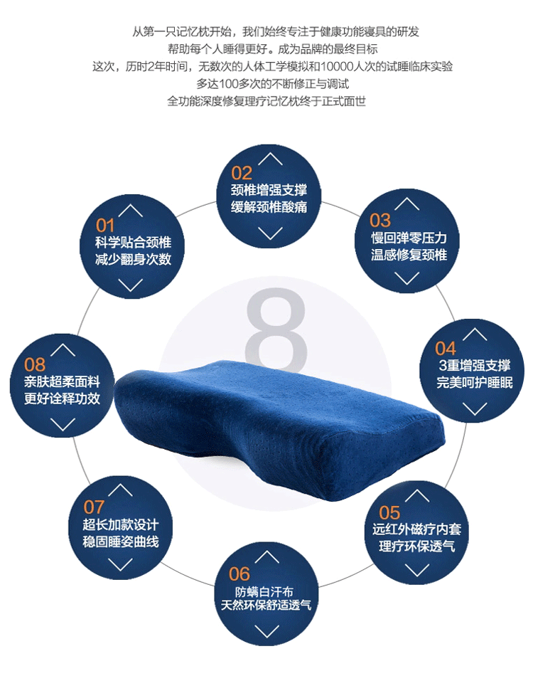 2955146114_1123718863