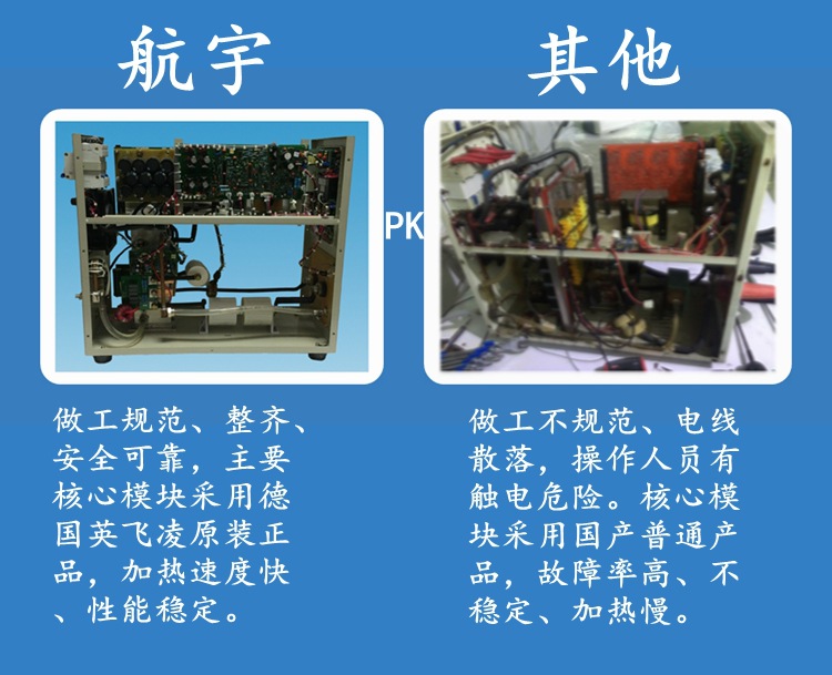 高频机对比