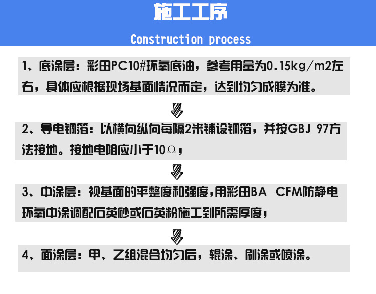 防静电施工工艺