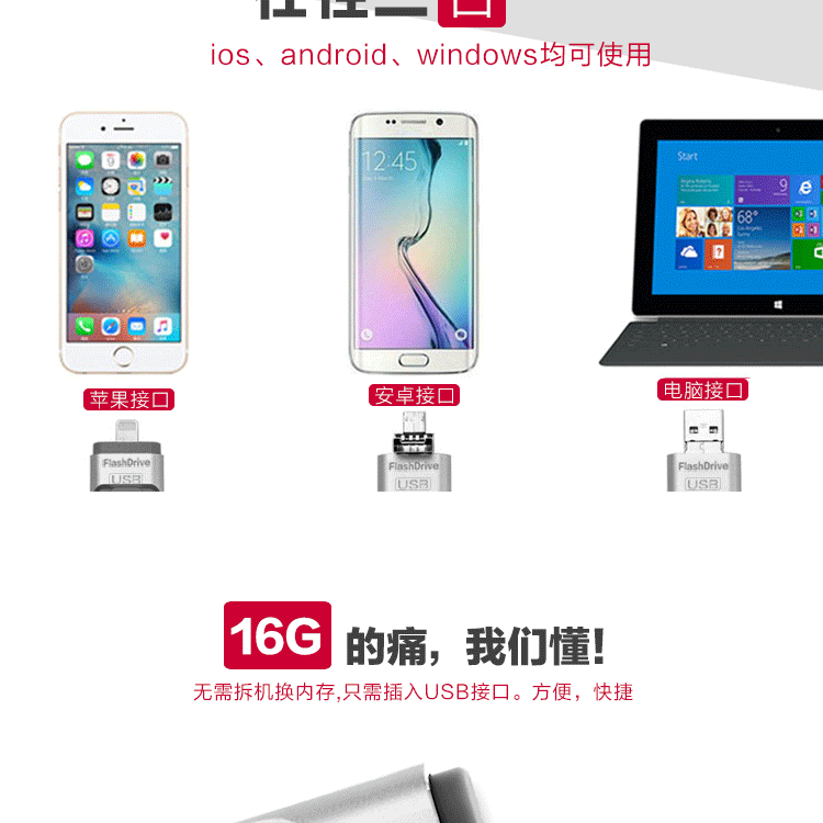 三合一U盘-详情图_07