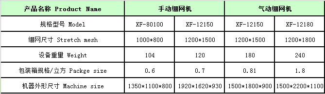 绷网机