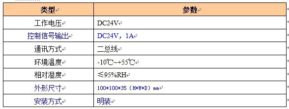 安科瑞长期供应 防火门监控系统 常闭双扇防火门监控模块 防火门