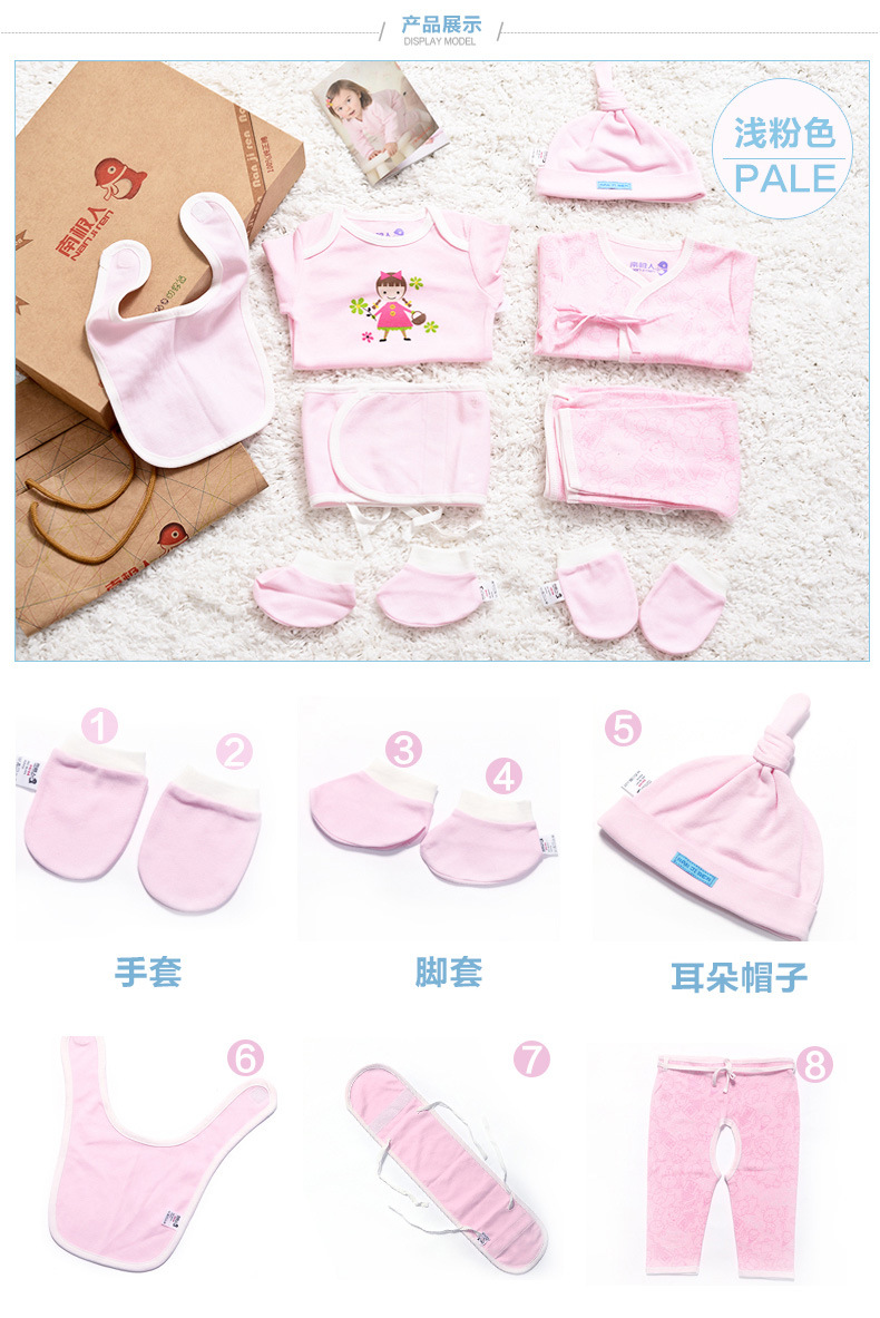 Coffret cadeau pour bébé - Kit d accessoires NXX034 - Ref 1957236 Image 8