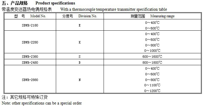 WRN一体化-6