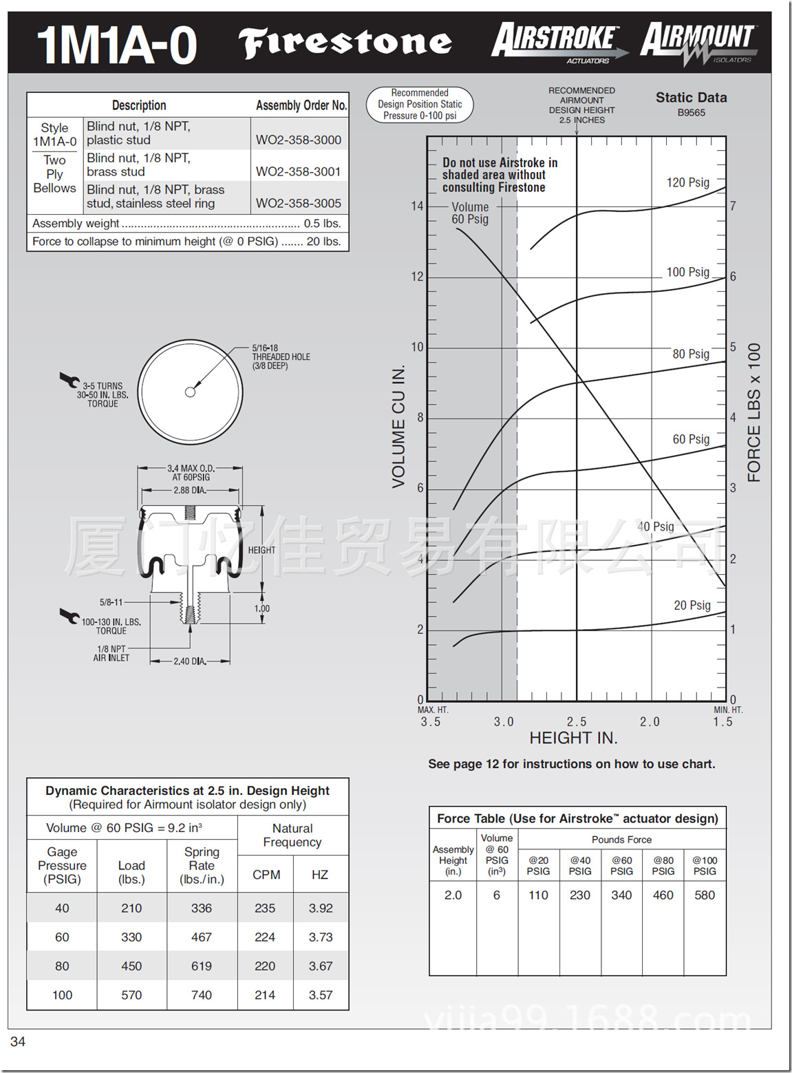 美国FIRESTONE空气弹簧W02-358-3001 气囊 橡胶弹簧 气动隔振器