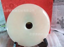 ��Ȼ��������ʯƽ���۔[������赼Ҿ��b[�O��Ʒչ���YƷ���l