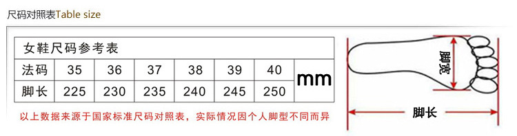 尺寸表
