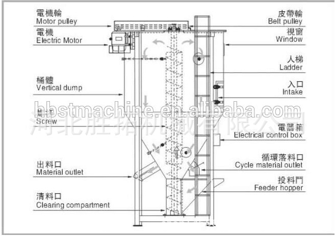 QQ图片20160613182109