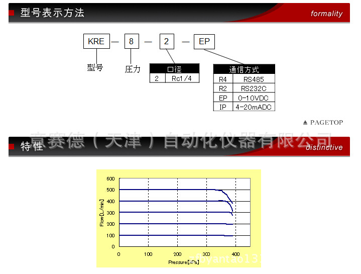 KRE-8-2-R4藤仓Fujikura精密电空变换器现货销