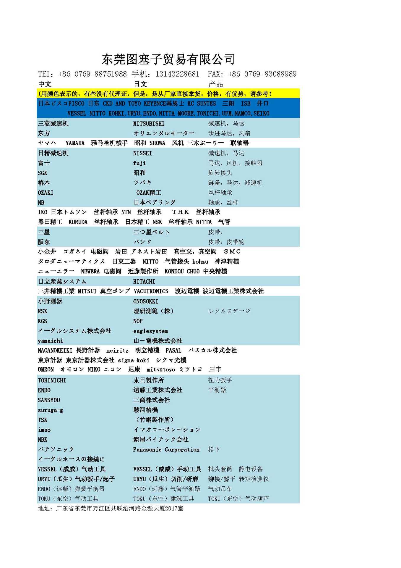 東莞圖塞優勢品牌整理（主營日本品牌）