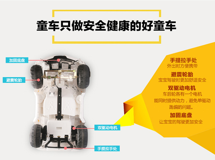 正品SM291613 2.4G英诺SUV概念跑车 四轮双驱越野遥控车 可坐童车