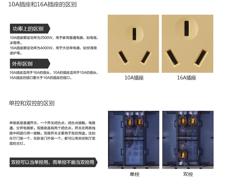 High Quality Renovação da Casa