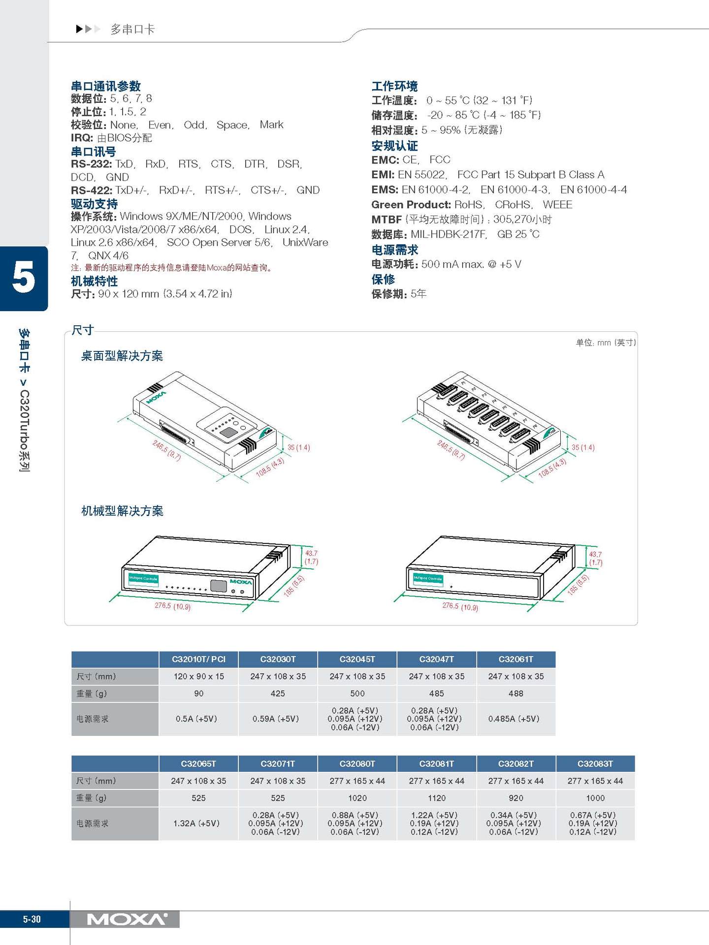 MOXA C320Turbo 8到32口智能型RS-232通用PCI/ISA多串口卡 moxa交换机售后,moxa交换机排名,工业交换机规格,工业交换机品质,交换机市场