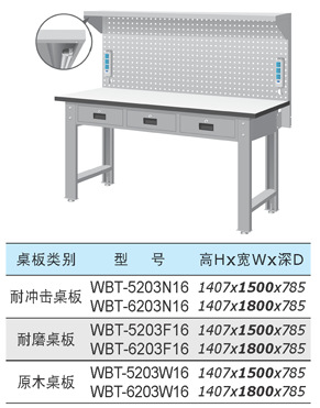 供应WBT-6203F16耐磨工作台