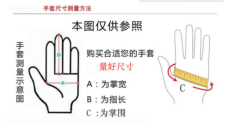 Dimension measuring method