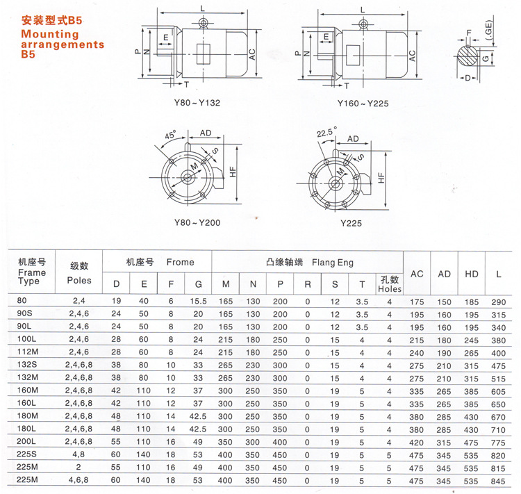 Y2安装尺寸_03