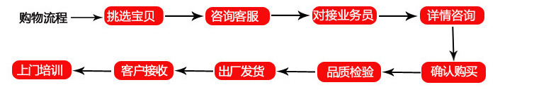 3016500131_1223816322副本