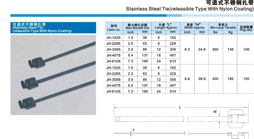 新光供应喷塑不锈钢扎带 可松式电缆钢箍带