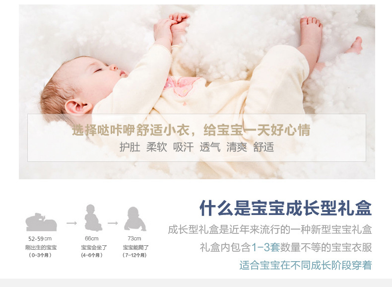 Coffret cadeau pour bébé - Vêtements + Accessoires - Ref 1965285 Image 10