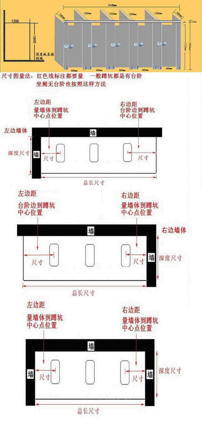 深圳富美华教您测量合理测量卫生间隔断尺寸