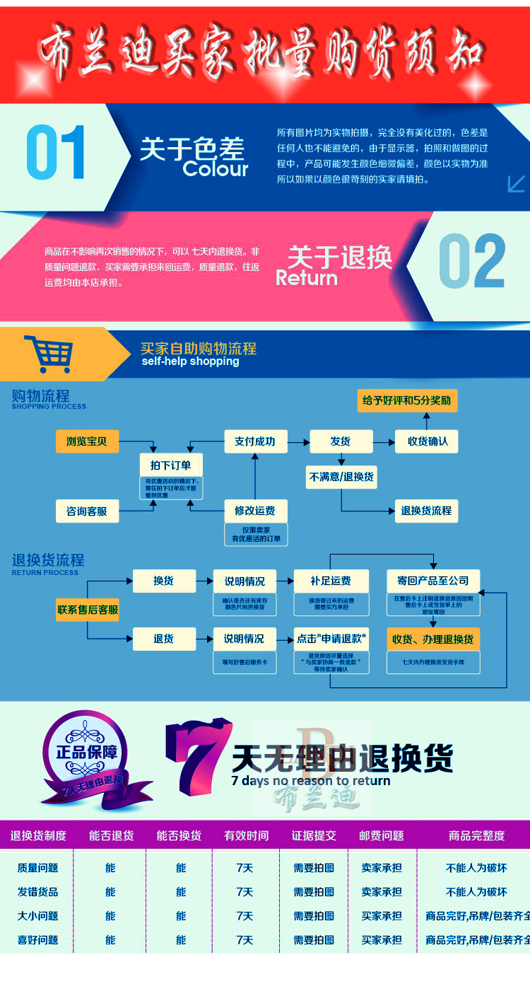 购货7天包退