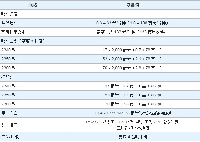 大字符喷码机_大字符喷码机 纸箱喷码机 伟迪