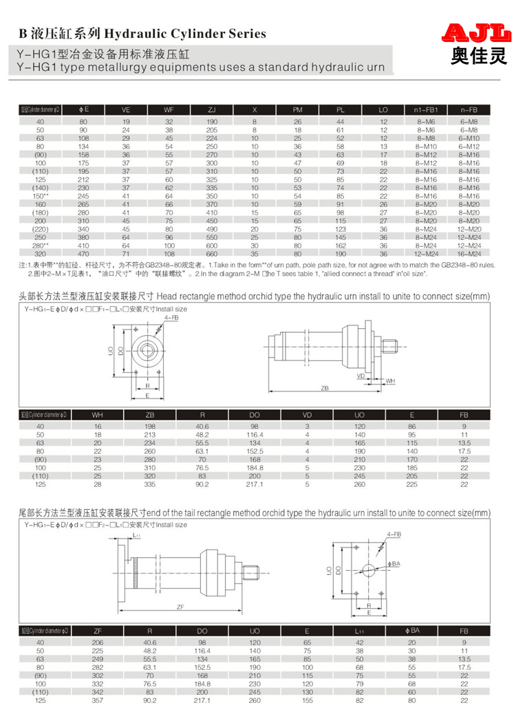 头 尾部长方法兰尺寸