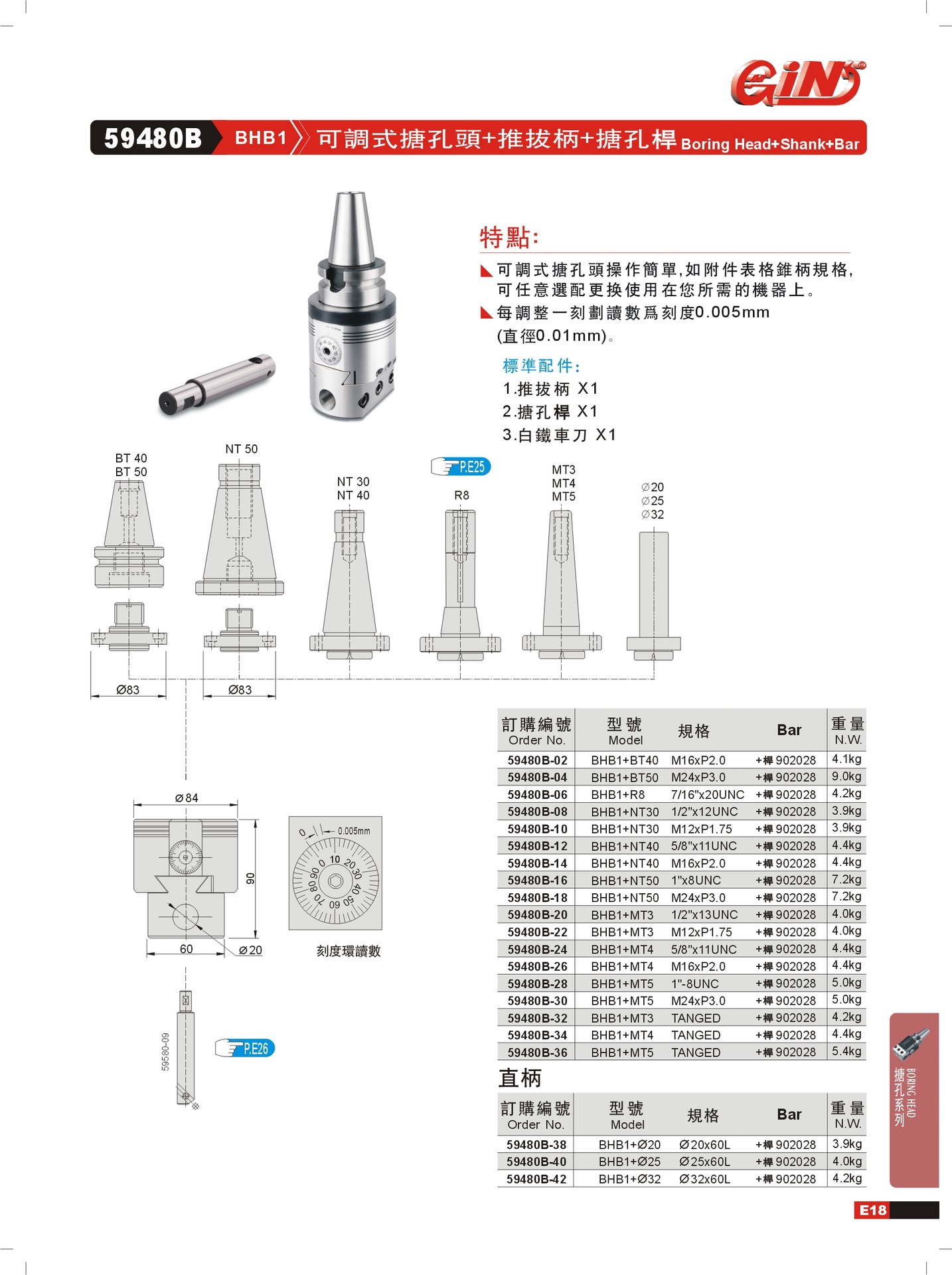59480B BHB1 可調式搪孔頭+推拔柄+搪孔杆