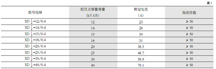 XD1参数