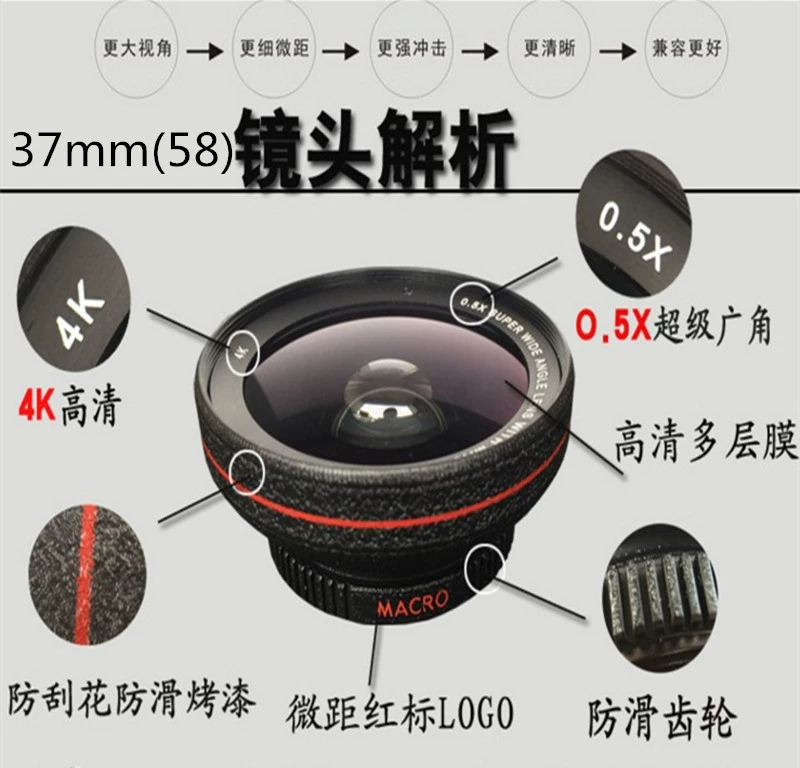 0.5X 58MM широкоугольный макрообъектив без деформации без искажений HD-объектив с покрытием 0.45x широкоугольный макросъемный