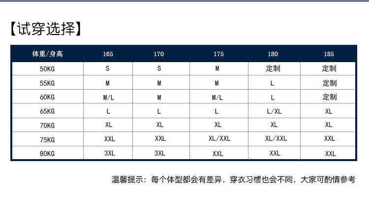 試穿報告西裝