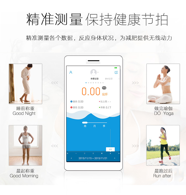 人体秤