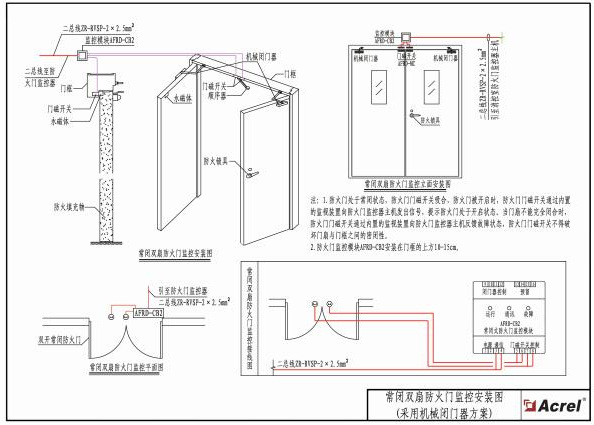 安科瑞防火门监控系统 防火门监控器 防火门现场控制装置