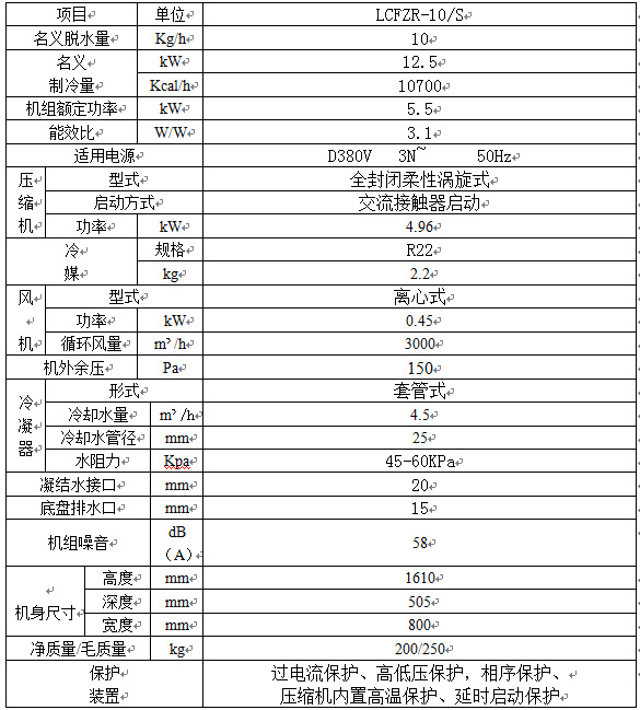 冷风LCFZR