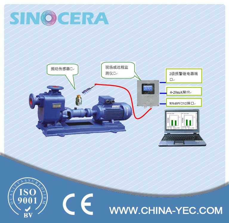 水泵状态监测与故障诊断 远程监控水泵振动