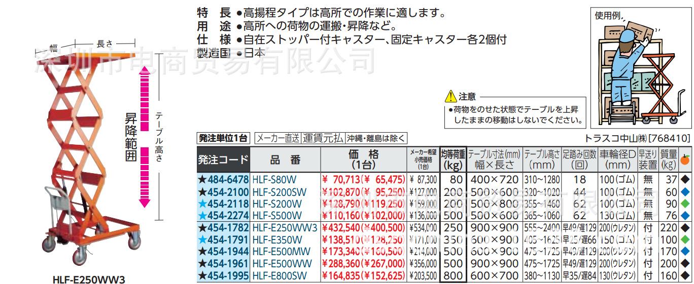 HLF-E250WW3--1