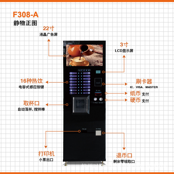 F308-A(2)