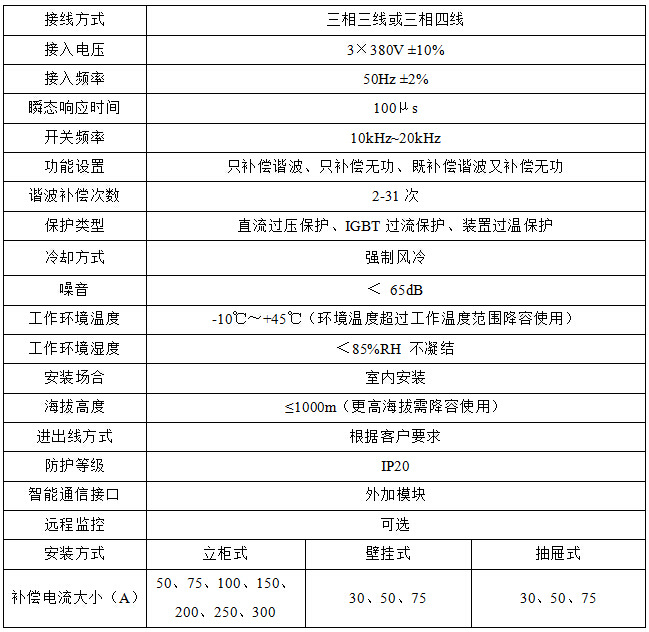 安科瑞APF有源滤波柜 动态无功补偿 谐波补偿 有源滤波器模块