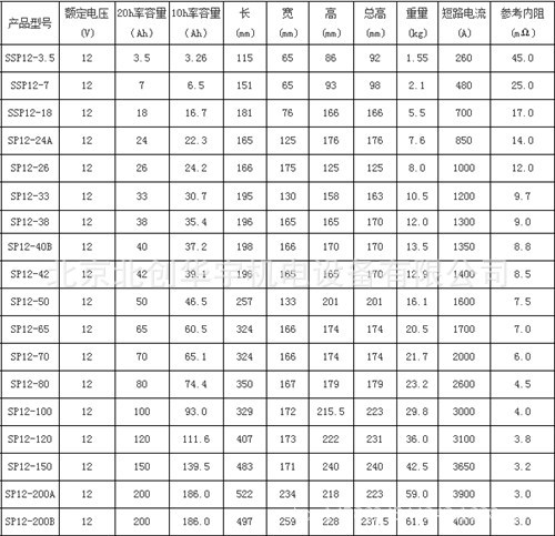 B421C20F57C3C08883D2E3B3E29CC6